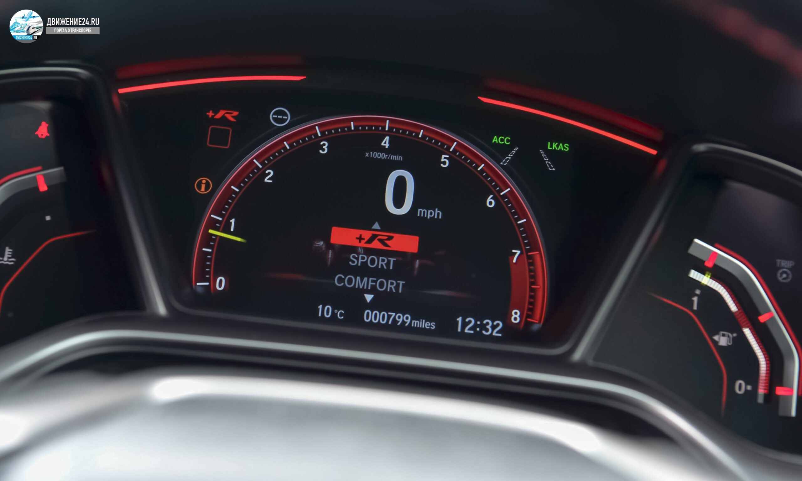 Хонда Цивик Тайп Р Спорт лэйн, Honda Civic Type R Sport line