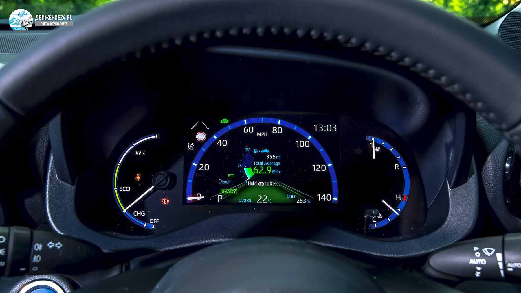 Toyota Yaris Cross 2021