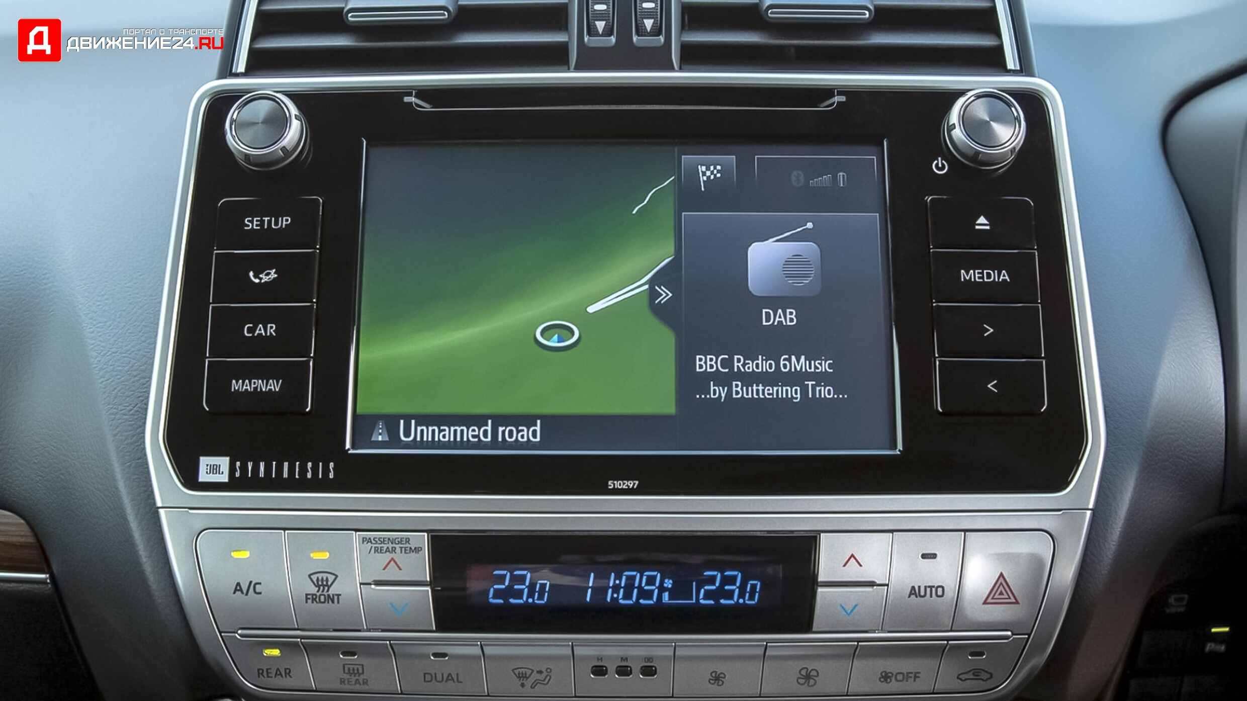 Toyota Land Cruiser 2021