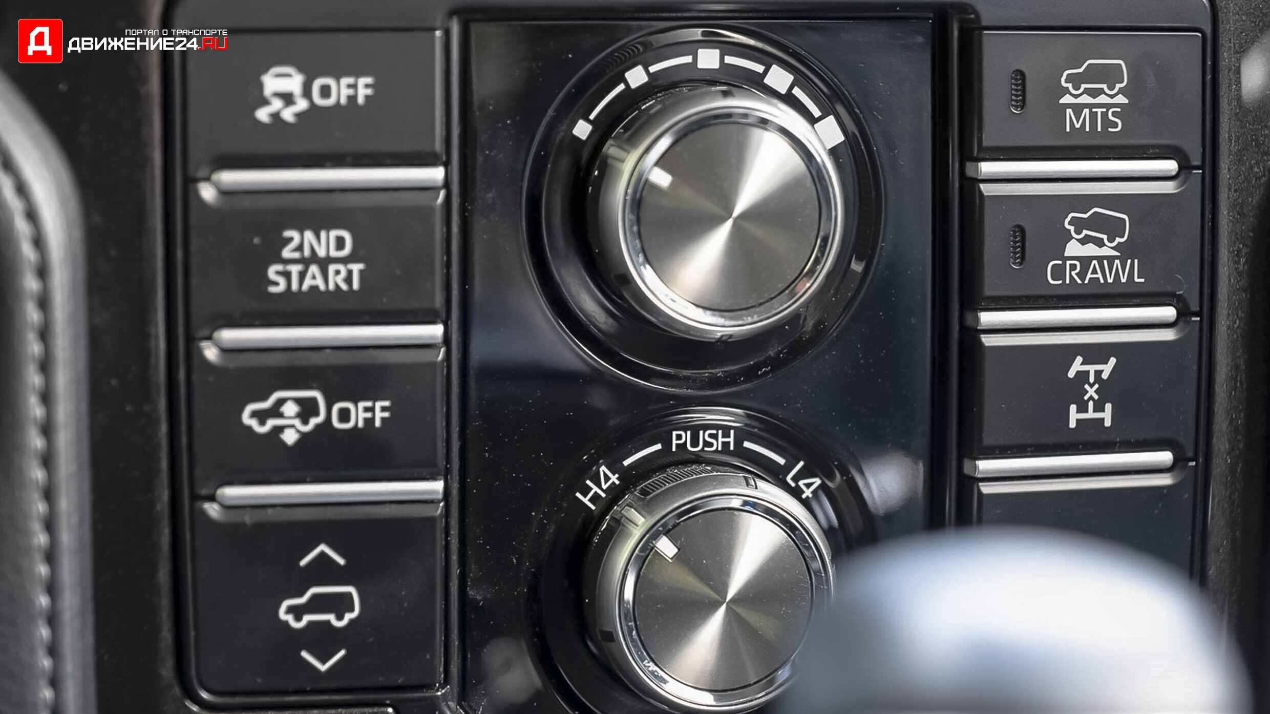 Toyota Land Cruiser 2021