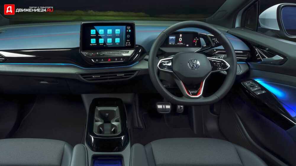 Volkswagen ID.4 GTX 2021