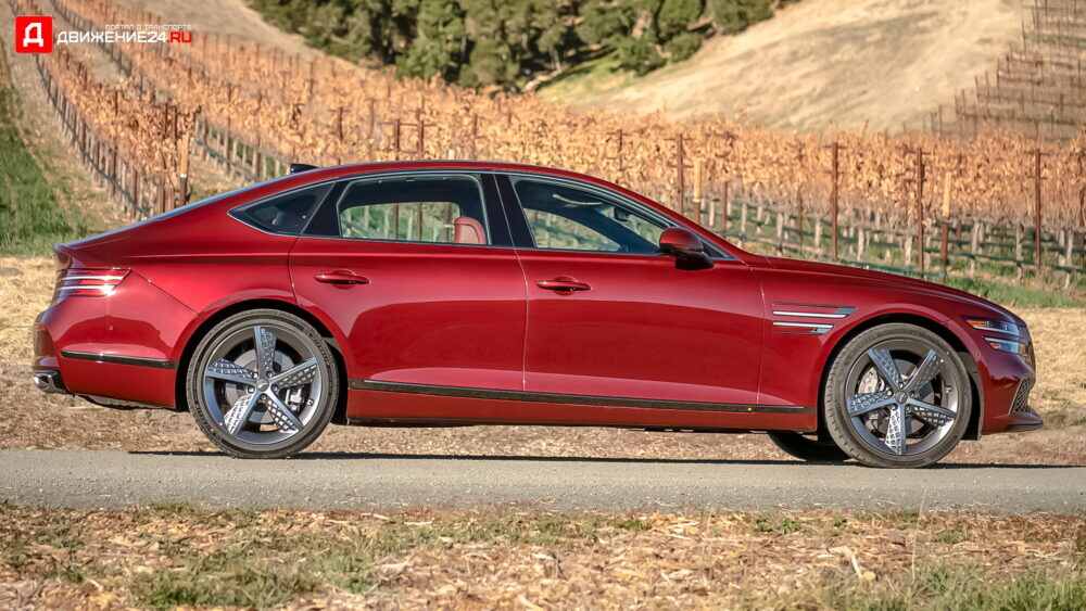 Genesis G80 Sport 2022