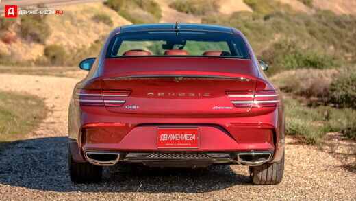 Genesis G80 Sport 2022