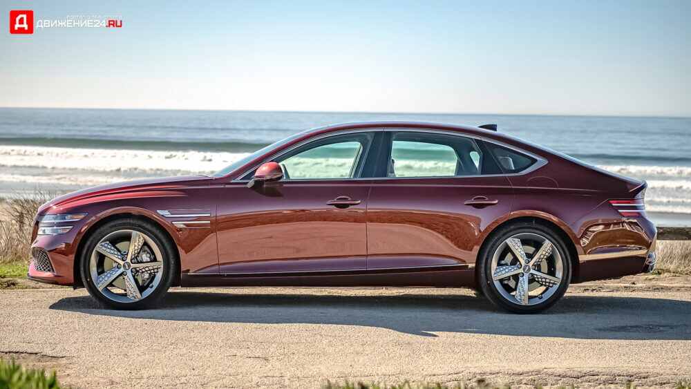 Genesis G80 Sport 2022