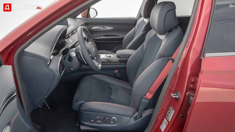 Genesis GV70 2022