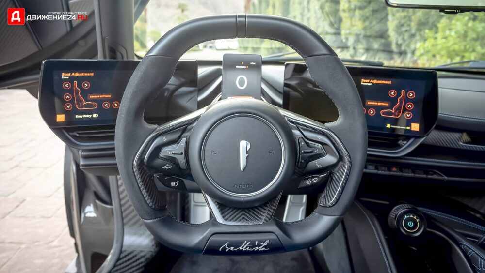 Pininfarina Battista 2021