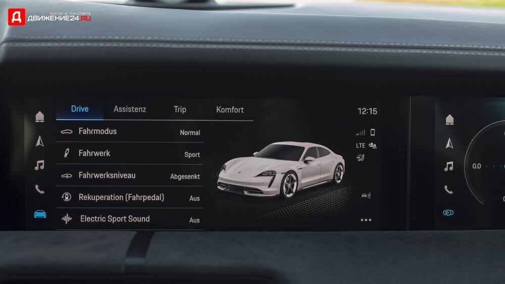 Porsche Taycan GTS 2021