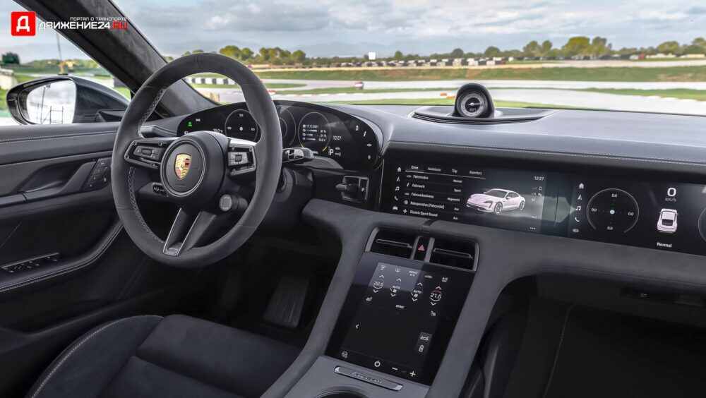 Porsche Taycan GTS 2021