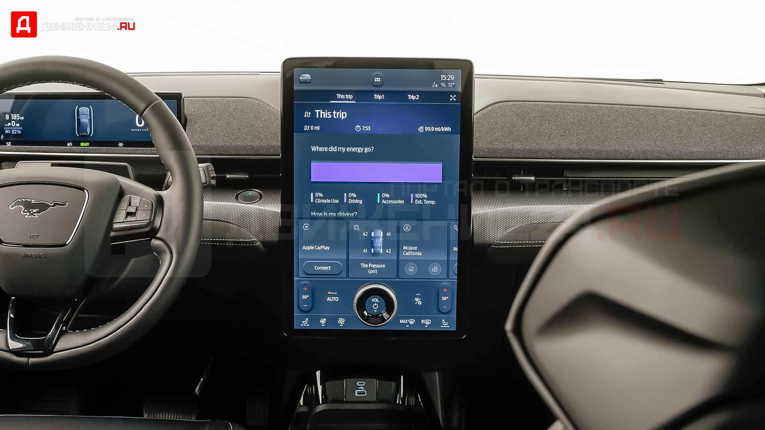 Ford Mustang Mach-E GT Performance Edition 2021