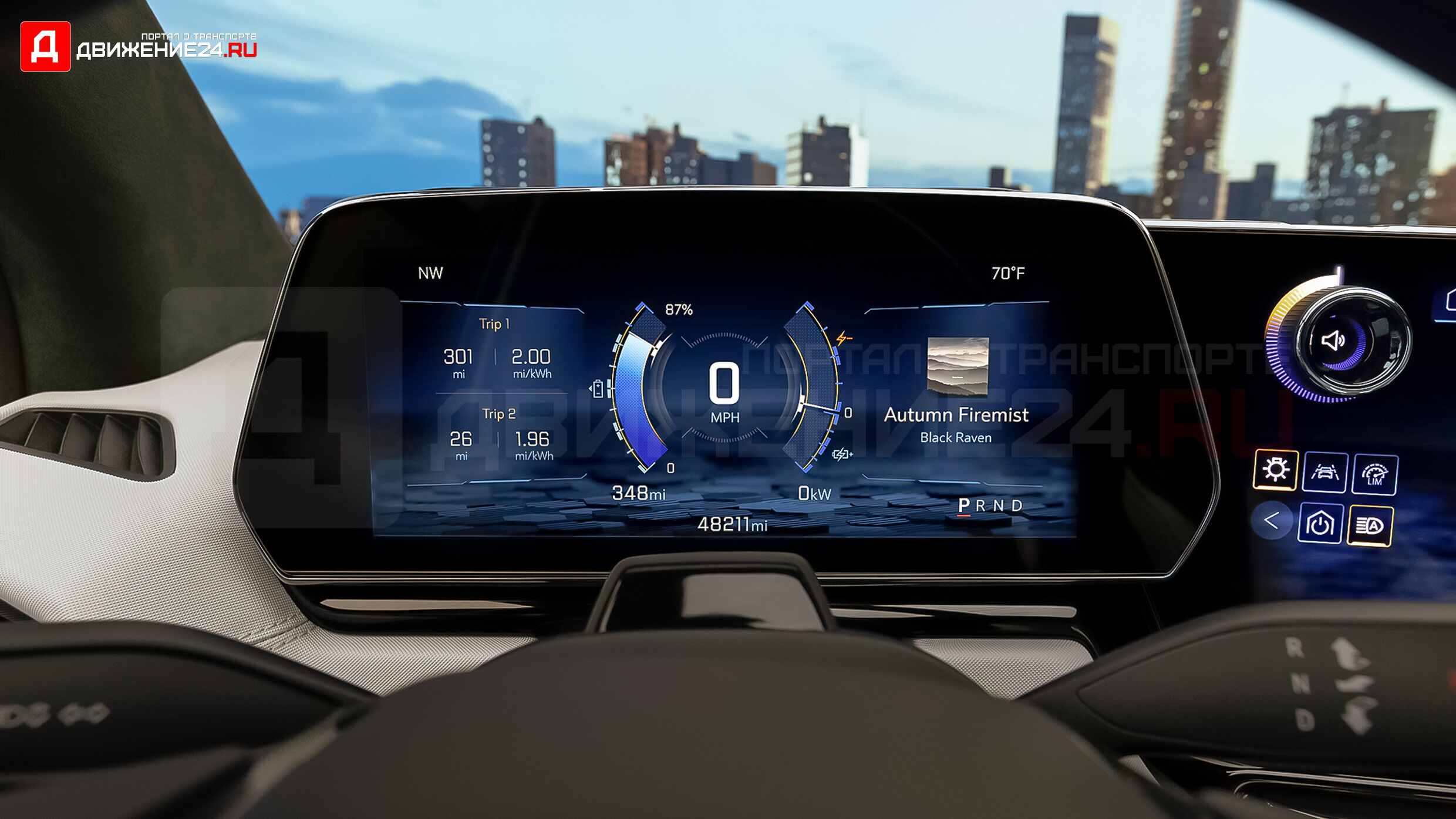 Chevrolet Silverado EV против GMC Hummer EV