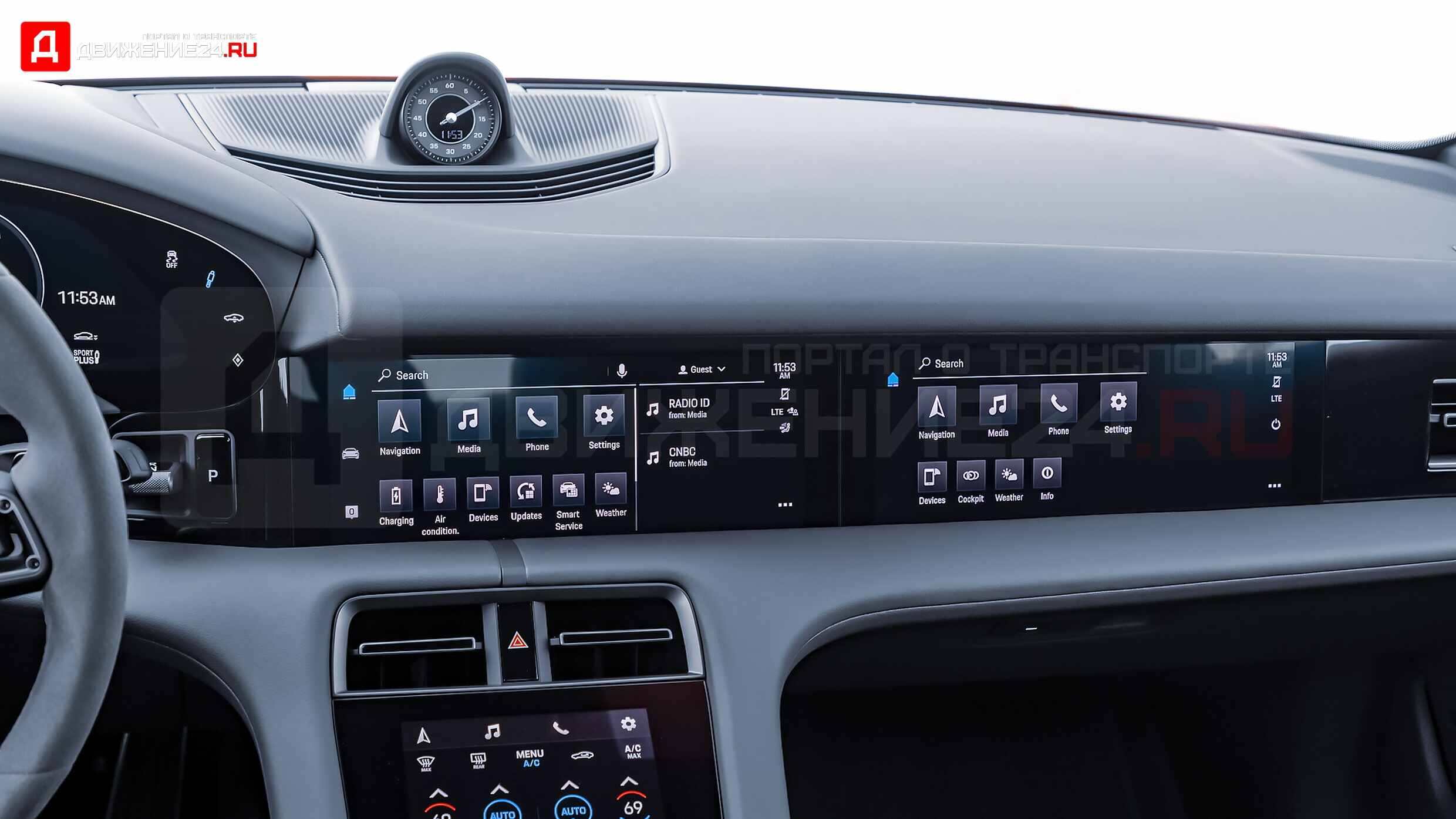 Porsche Taycan Turbo S 2022