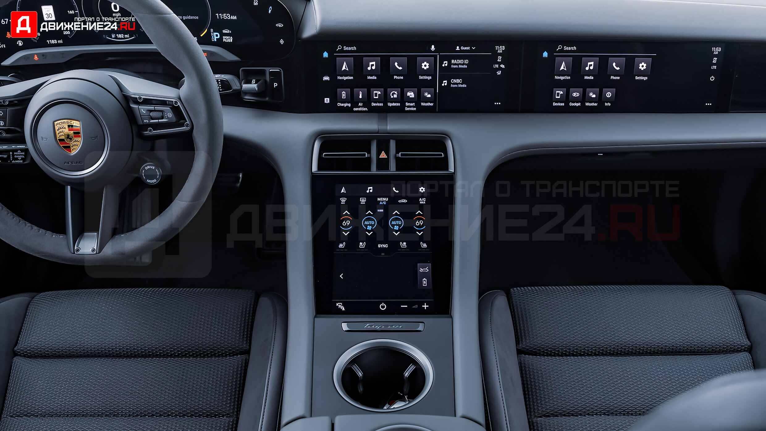 Porsche Taycan Turbo S 2022