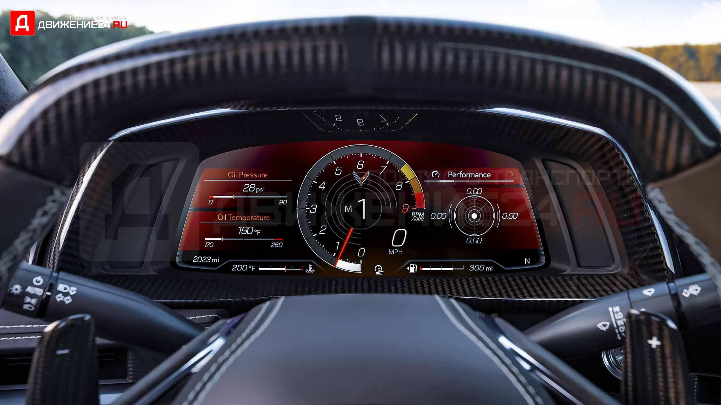 Chevrolet Corvette Z06 C8 2023