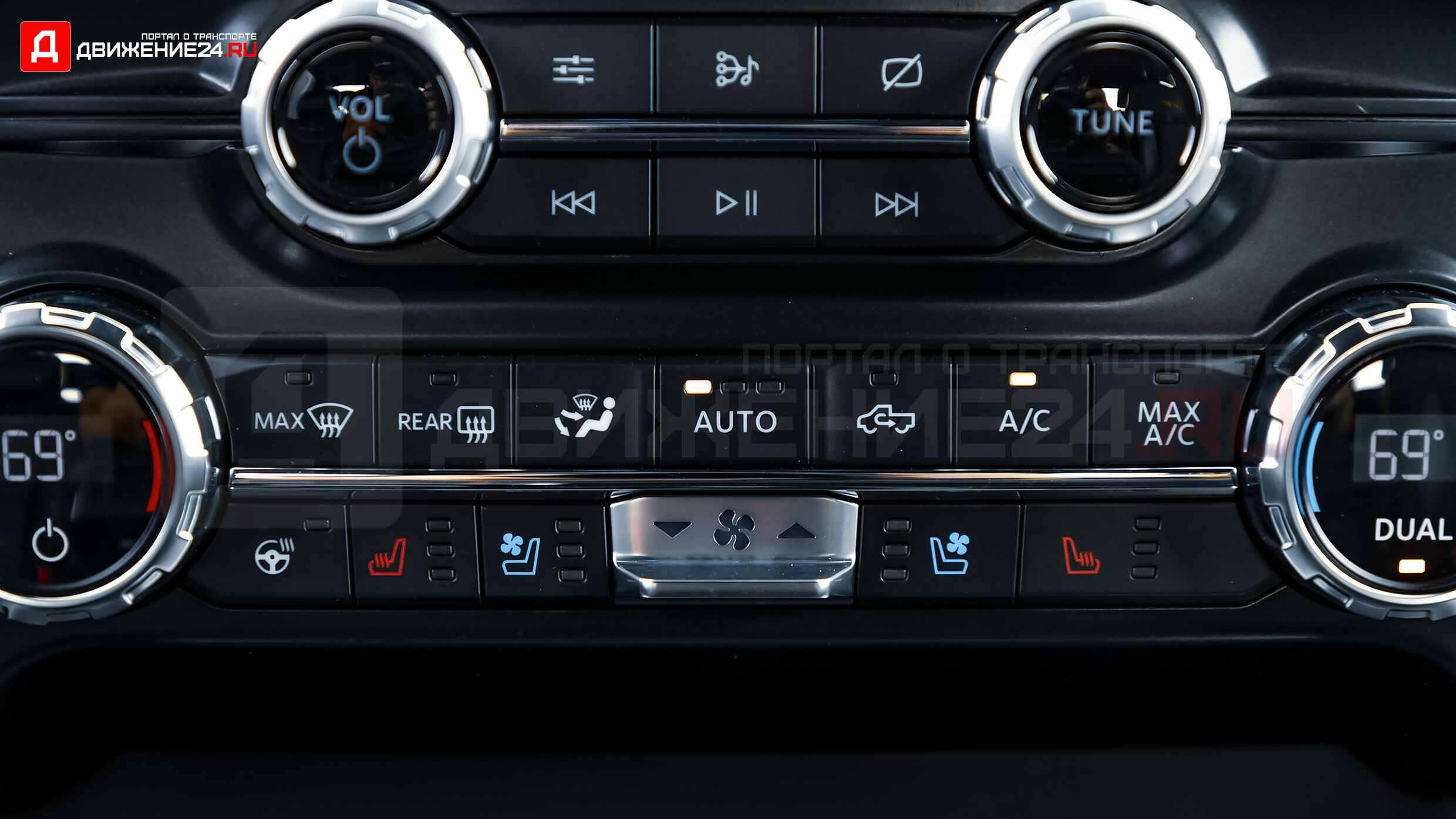 Ford F-150 Tremor 2021