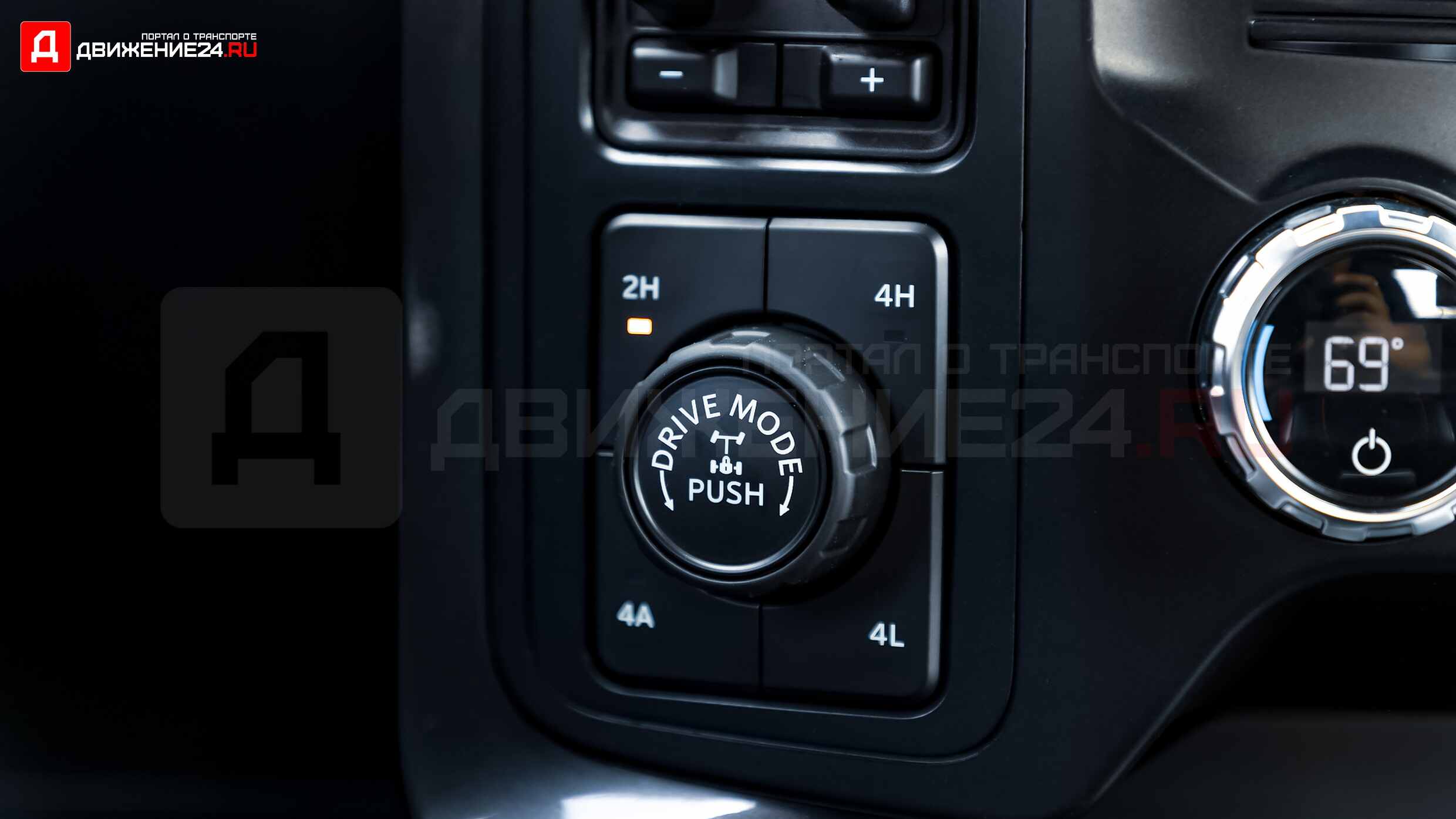 Ford F-150 Tremor 2021