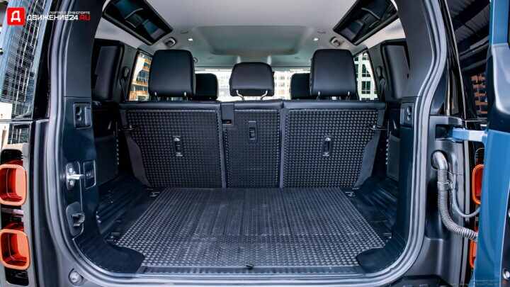 Land Rover Defender 110 2021