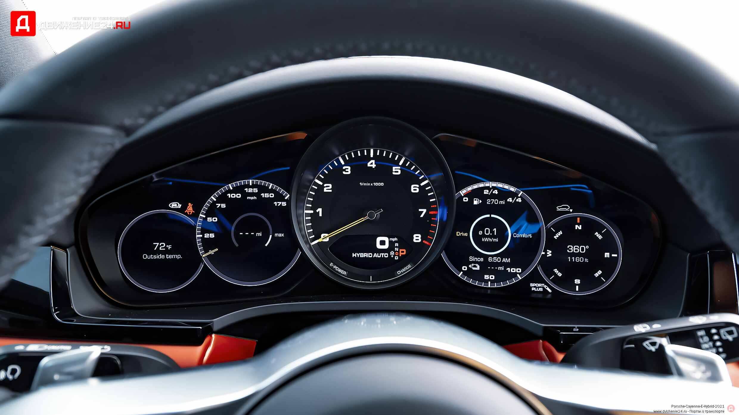 Porsche Cayenne E-Hybrid 2021
