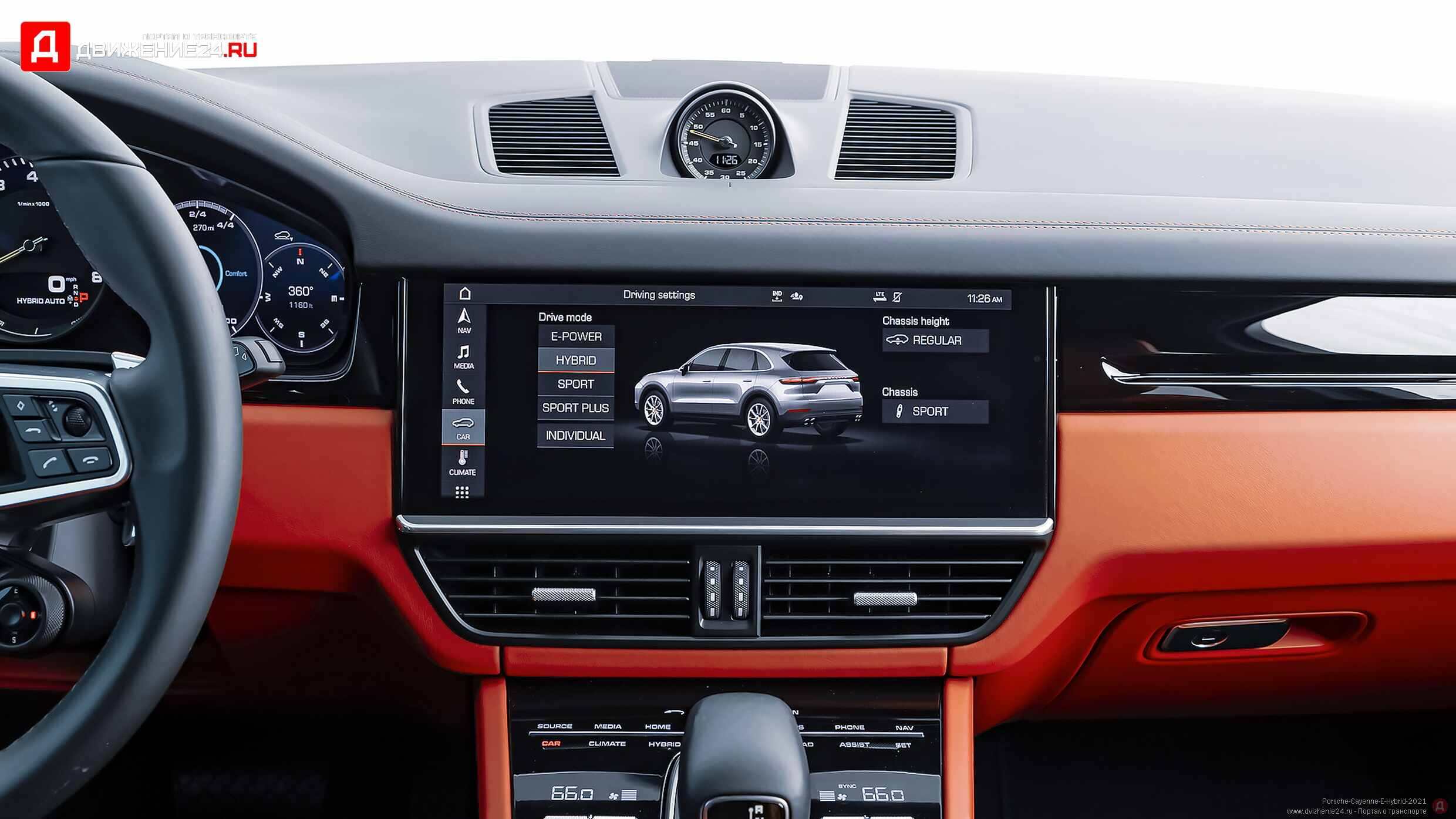 Porsche Cayenne E-Hybrid 2021