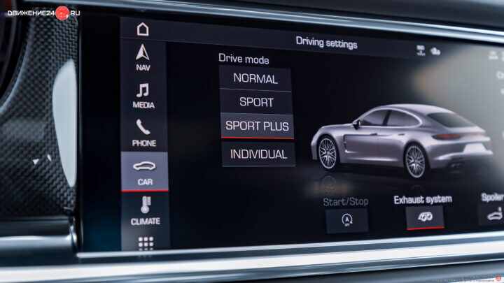 Porsche Panamera Turbo S 2021