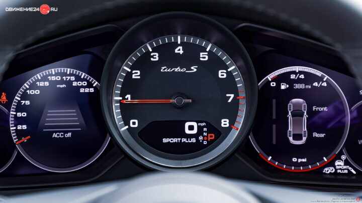 Porsche Panamera Turbo S 2021