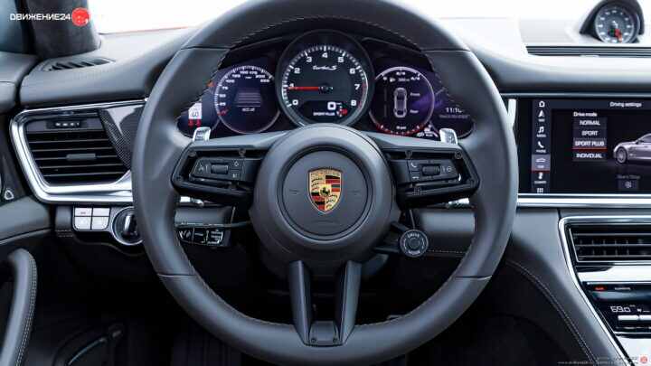 Porsche Panamera Turbo S 2021