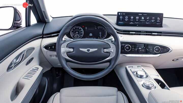 Genesis GV70 2022