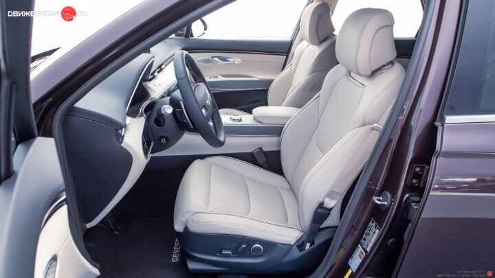Genesis GV70 2022