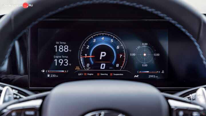 Hyundai Elantra N DCT 2022