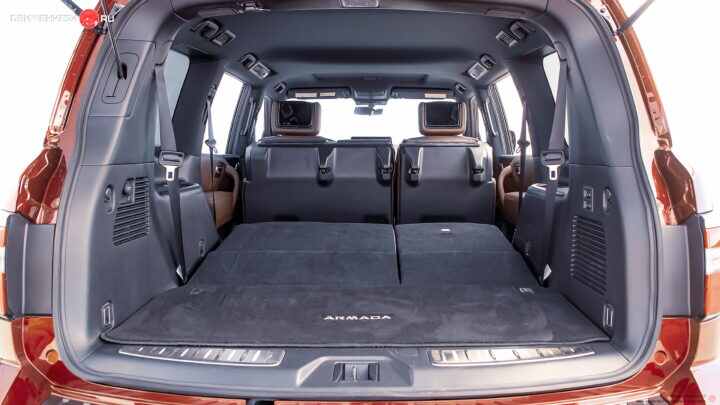 Nissan Armada Platinum 2022