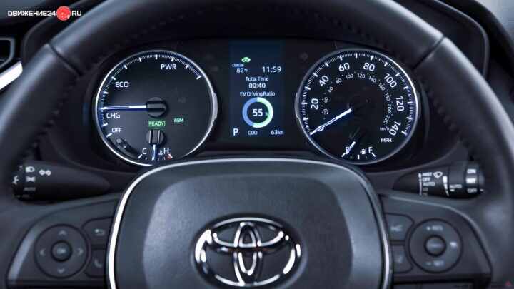 Toyota Crown 2023