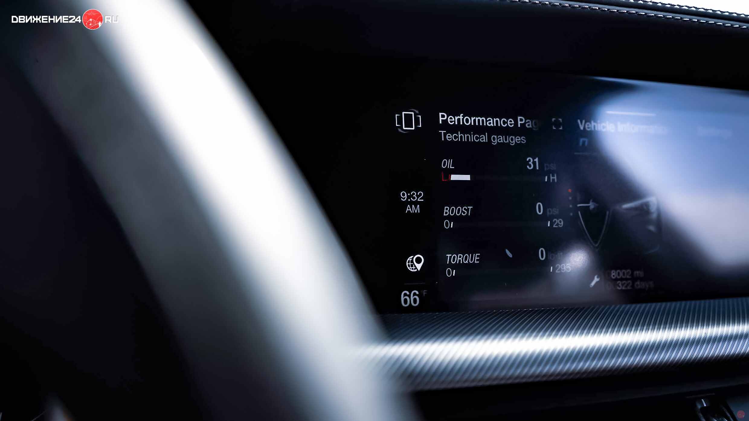 Alfa Romeo Stelvio Veloce 2022