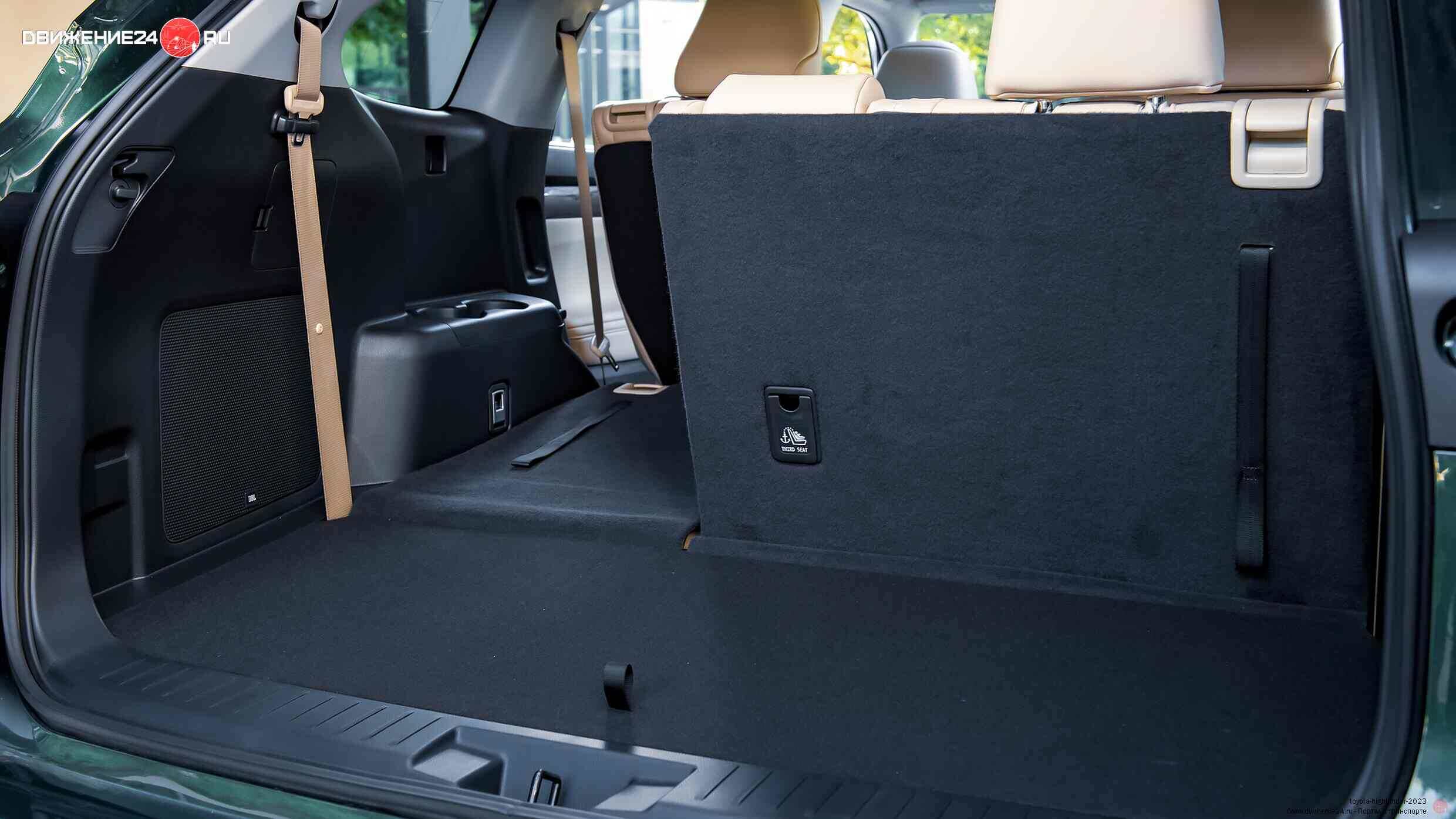 Toyota Highlander 2023