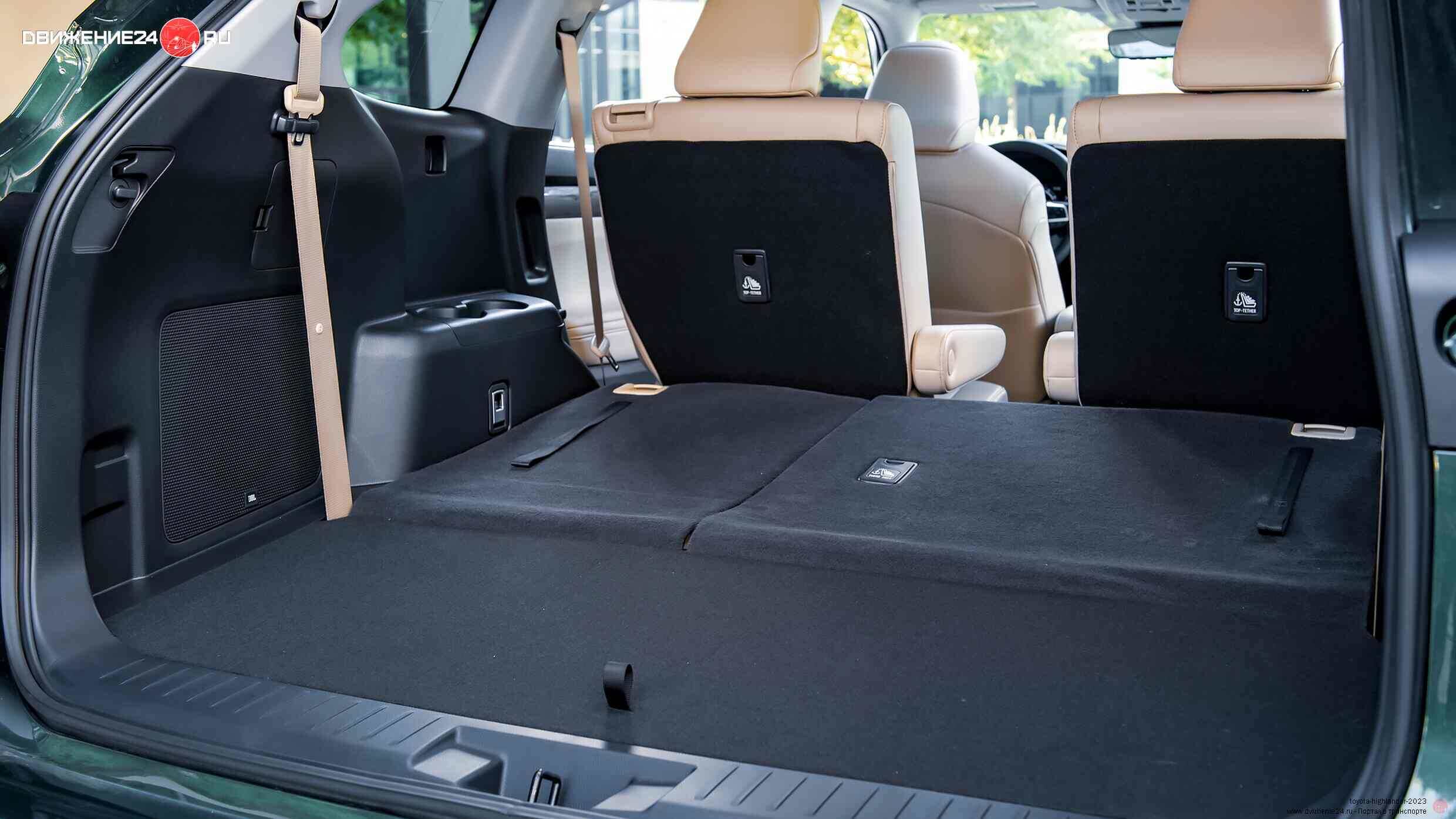 Toyota Highlander 2023