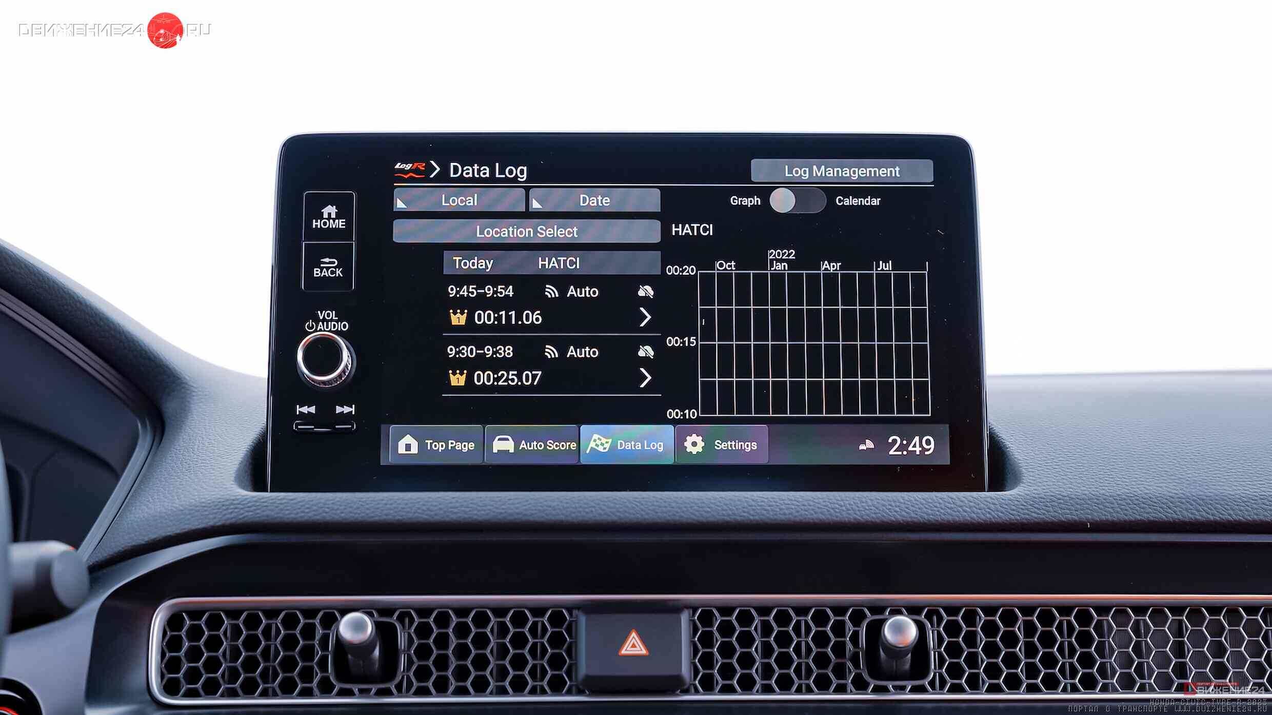 Honda Civic Type R 2023