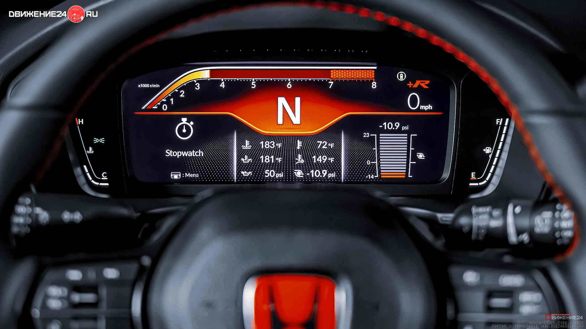 Honda Civic Type R 2023