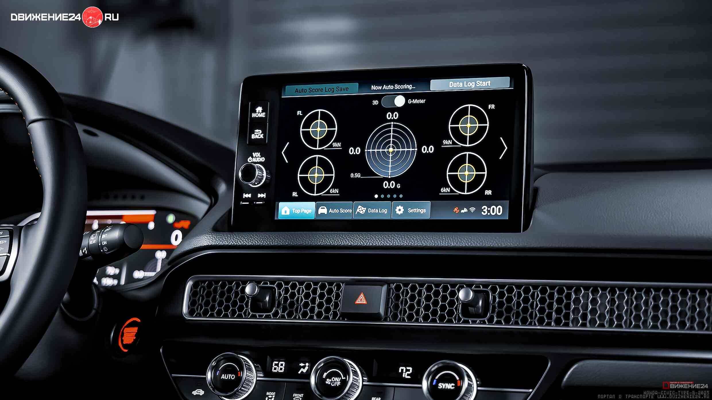 Honda Civic Type R 2023