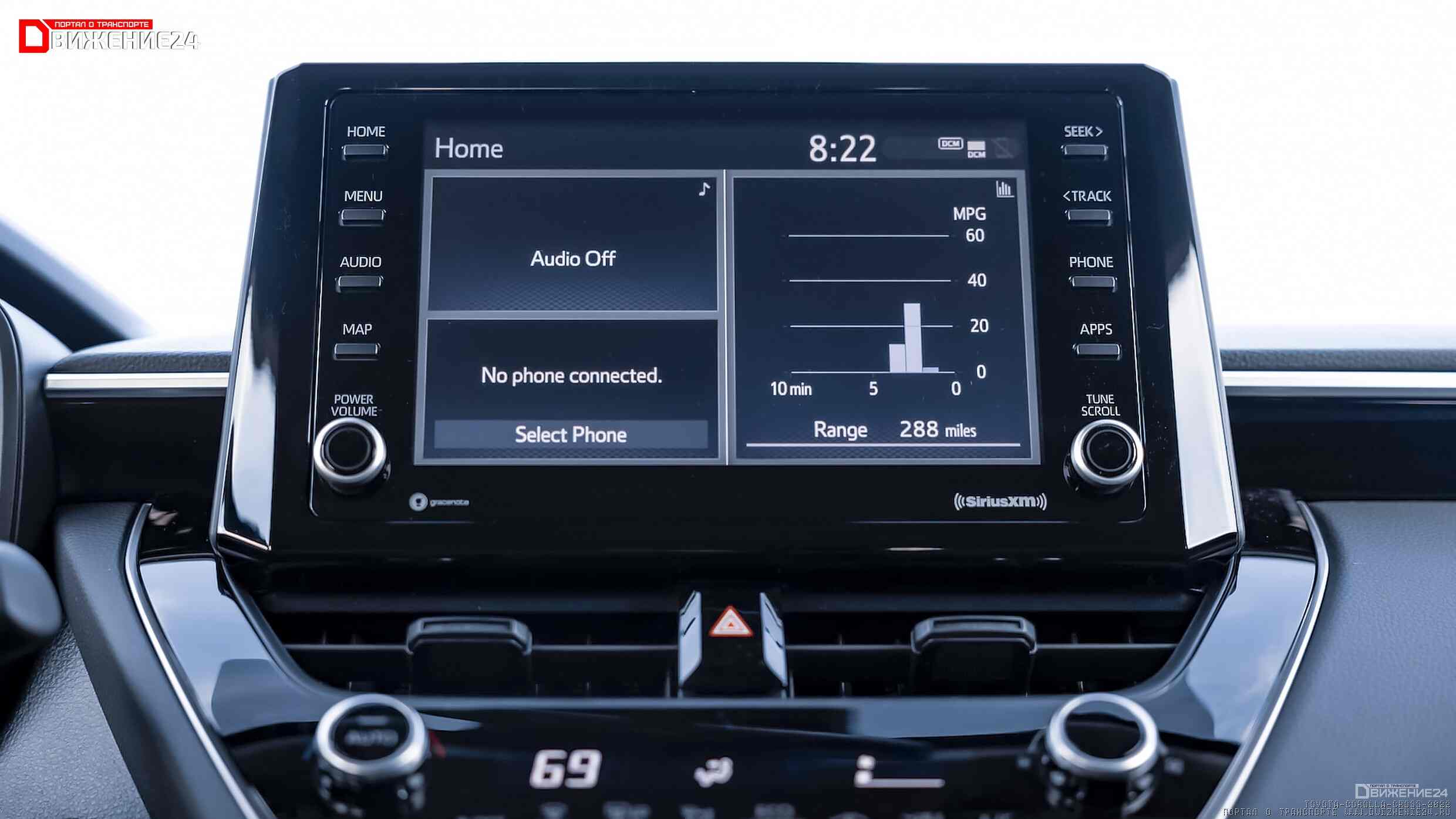 Toyota Corolla Cross LE 2022