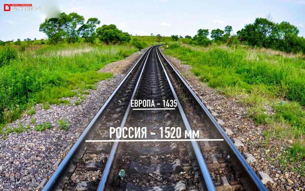 Широкая и узкая колея 1520 и 1435