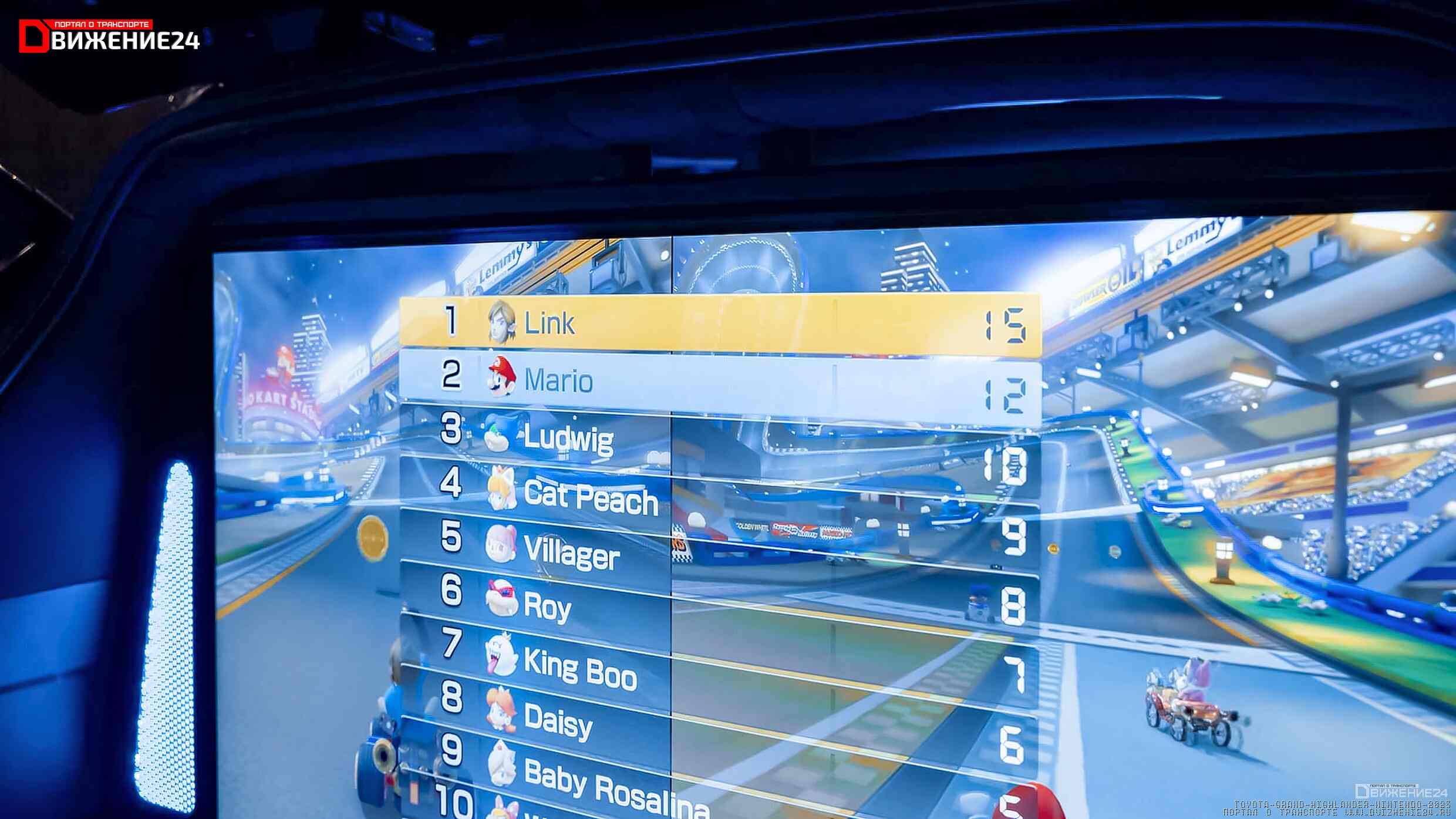 Toyota Grand Highlander 2023 (Nintendo Switch)