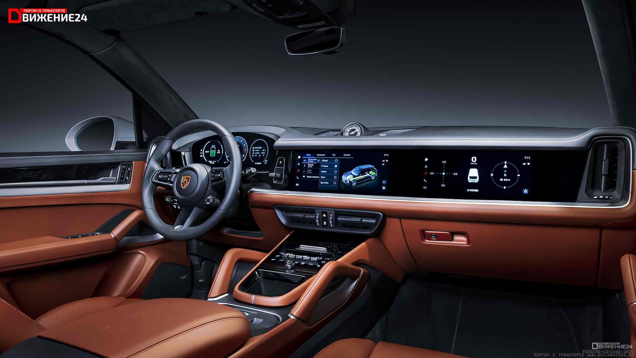 Porsche Cayenne 2024