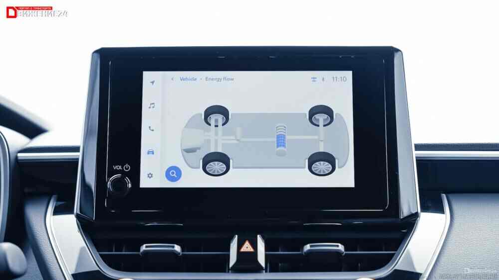 Toyota Corolla Cross Hybrid XSE 2023